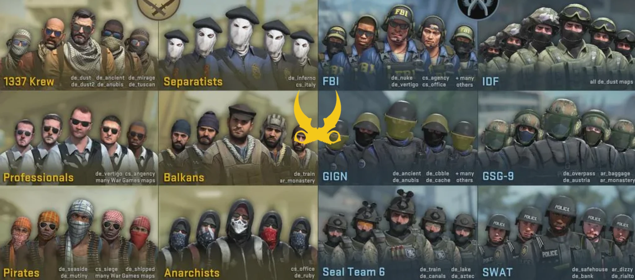 CSGO Map Specefic Agents